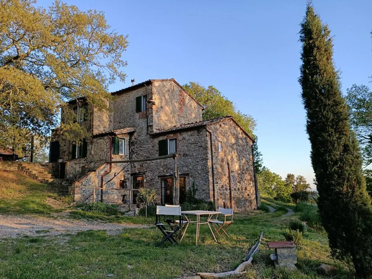 Casa Nati contacts